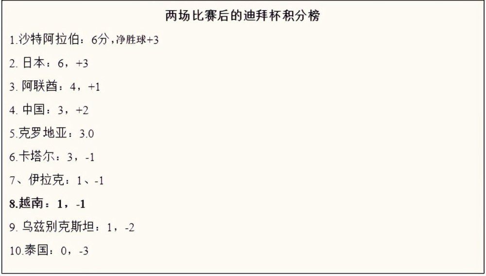 除了金钱以外，拉波尔特在沙特的新生活也十分稳定。